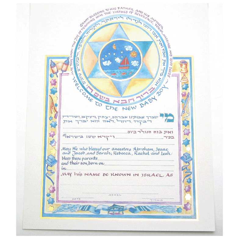 Baby Boy/brit Naming Certificate