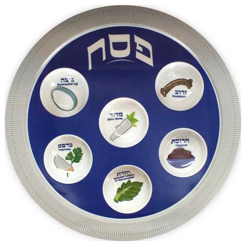Melamine Seder Plate -Perfect For Passover